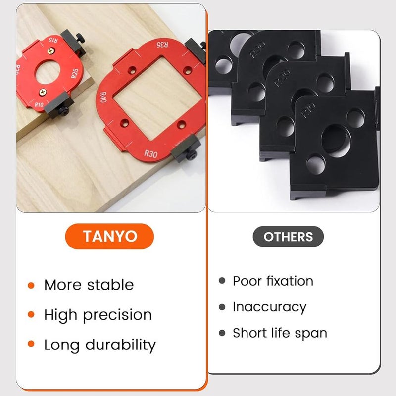 Router Corner Radius Template, Router Templates and Jigs for Woodworking, Guides and Edge Guide for Precision Routing, 8-in-1 Arc Cutting Guide Set (R10-R50), Fits Trim, Handheld, andTable Routers - Image 2